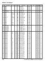 Предварительный просмотр 110 страницы Yaesu VX-8R/E Service Manual