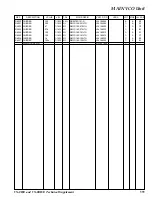 Предварительный просмотр 111 страницы Yaesu VX-8R/E Service Manual