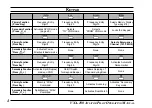 Предварительный просмотр 6 страницы Yaesu VXA-100 Operating Manual