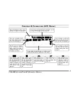 Предварительный просмотр 7 страницы Yaesu VXA-200 Operating Manual