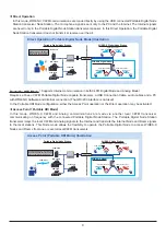 Preview for 5 page of Yaesu WIRES-X FT3D Instruction Manual