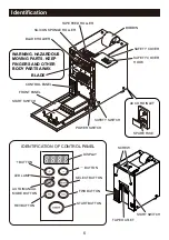 Preview for 6 page of Yaesu ZCUT-3EX Instruction Manual