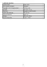 Preview for 7 page of yagang SILVERCLOUD YE910 User Manual