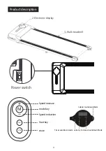 Preview for 5 page of YAGUD ZF-0301 Manual