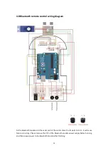 Preview for 17 page of YahBoom Smartduino HC-SR04 Operation Manual