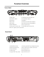 Preview for 5 page of Yahoo! YDP-530 User Manual