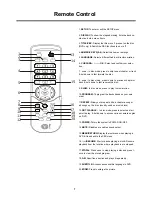 Preview for 6 page of Yahoo! YDP-530 User Manual