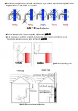 Предварительный просмотр 11 страницы Yakar 201 Operating Manual