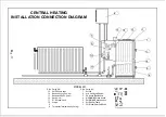 Предварительный просмотр 20 страницы Yakar 202 Operating Manual