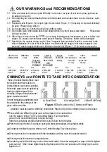 Предварительный просмотр 9 страницы Yakar 301 Operating Manual