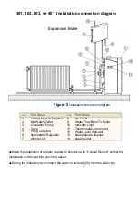 Предварительный просмотр 7 страницы Yakar 302 Operating Manual