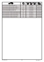 Предварительный просмотр 2 страницы Yakima K363 Instructions Manual