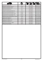 Preview for 2 page of Yakima K571 Installation Instructions Manual