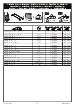 Preview for 2 page of Yakima K670 Manual