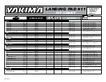 Preview for 5 page of Yakima Landing Pad 11 Manual