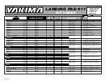 Preview for 6 page of Yakima Landing Pad 11 Manual