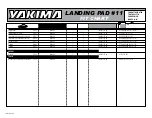 Preview for 7 page of Yakima Landing Pad 11 Manual