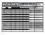 Preview for 12 page of Yakima Landing Pad 11 Manual