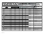 Preview for 13 page of Yakima Landing Pad 11 Manual