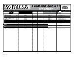 Preview for 21 page of Yakima Landing Pad 11 Manual