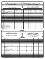 Предварительный просмотр 8 страницы Yakima LockNLoad Platform Manual