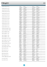 Preview for 14 page of Yakima Prorack K368 Fitting Instructions Manual