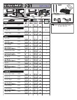 Preview for 1 page of Yakima Q31 Instructions Manual