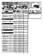 Preview for 2 page of Yakima Q31 Instructions Manual