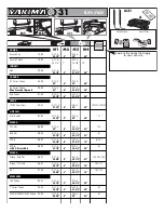 Preview for 3 page of Yakima Q31 Instructions Manual