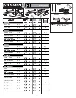 Preview for 4 page of Yakima Q31 Instructions Manual