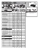 Preview for 5 page of Yakima Q31 Instructions Manual