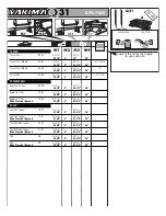 Preview for 7 page of Yakima Q31 Instructions Manual