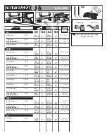 Preview for 2 page of Yakima Q6 Installation Instructions