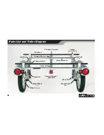 Preview for 4 page of Yakima rackandroll 66 Operation And Assembly Manual