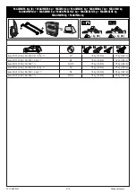 Preview for 2 page of Yakima Whispbar K880 Fitting Instructions Manual