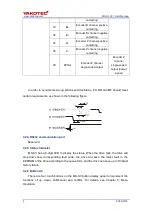 Предварительный просмотр 11 страницы YAKOTEC MS-S3 User Manual