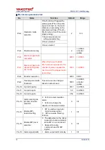 Preview for 15 page of YAKOTEC MS-S3 User Manual