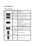 Preview for 8 page of YAKOYA E78 User Manual