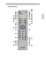 Preview for 8 page of YAKUMO 32 LCD TV 81J Manual