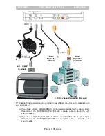 Preview for 13 page of YAKUMO DVD Traveller 8.0 Instruction Manual