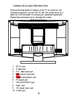 Preview for 10 page of YAKUMO LCD TV 38F Manual