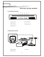 Preview for 7 page of YAKUMO TFT 15 SL Manual