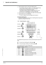 Предварительный просмотр 121 страницы Yale HOISTS SHAW-BOX YKA Operation & Service Manual