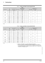 Предварительный просмотр 160 страницы Yale HOISTS SHAW-BOX YKA Operation & Service Manual