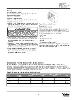 Предварительный просмотр 12 страницы Yale HOISTS YEL Series Operating, Maintenance & Parts Manual