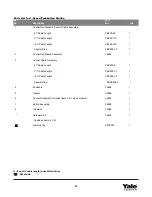 Предварительный просмотр 26 страницы Yale HOISTS YEL Series Operating, Maintenance & Parts Manual