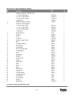 Предварительный просмотр 28 страницы Yale HOISTS YEL Series Operating, Maintenance & Parts Manual