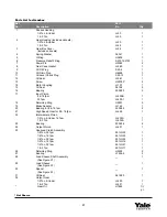Предварительный просмотр 32 страницы Yale HOISTS YEL Series Operating, Maintenance & Parts Manual