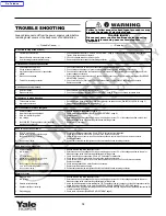 Preview for 12 page of Yale HOISTS YJL Series Operating, Maintenance & Parts Manual