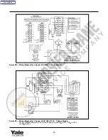 Preview for 14 page of Yale HOISTS YJL Series Operating, Maintenance & Parts Manual